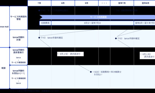 婴儿鼻屎吸入鼻子后去哪儿了-婴儿鼻屎吸入鼻子后去哪儿了专区_婴儿鼻屎进入气管症状专区_婴儿的鼻屎吸进去呛咳网